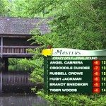 De Masters Golf als minigolftoernooi