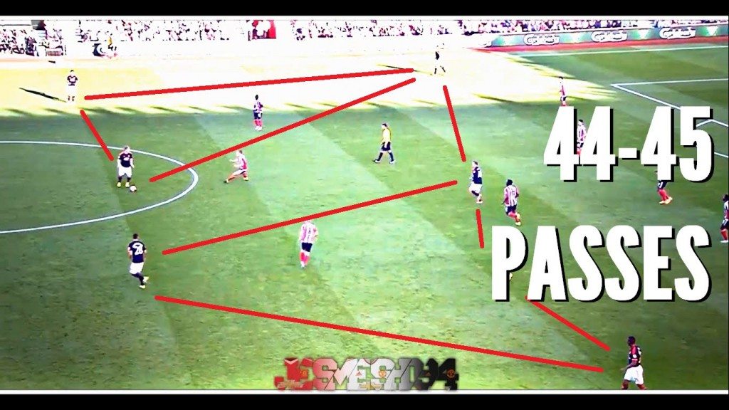 Dit was Manchester United