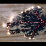 Hout met elekriciteit verbranden