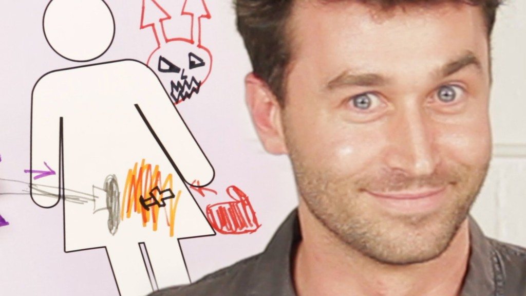 Mannen tekenen menstruatie