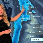 Star Wars weerbericht