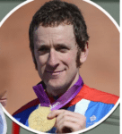 Bradley Wiggins stopt met wielrennen