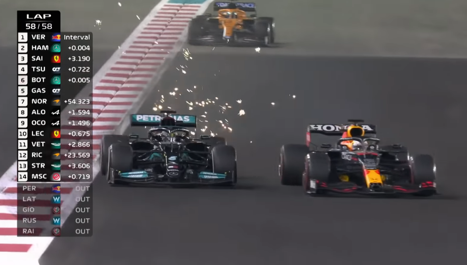 Max Verstappen and Lewis Hamilton in last round in Abu Dhabi